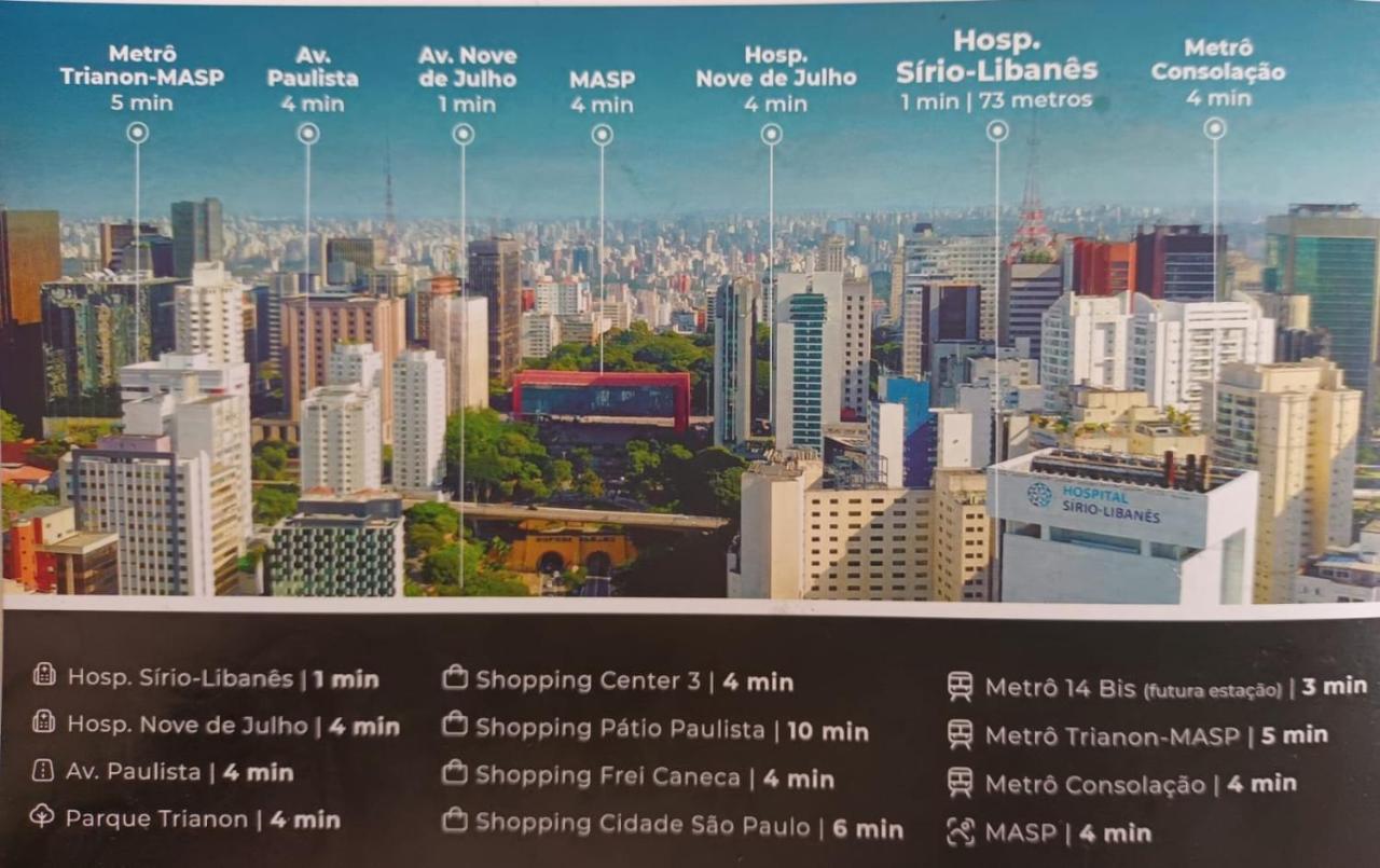 1706 - Vn Ueno Apartment São Paulo