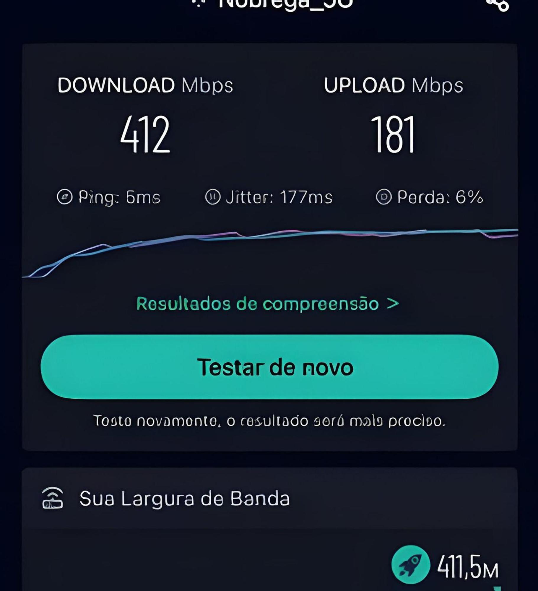 Com Piscina No Bras - 2 Min A Pe Do Metro Daire Sao Paulo