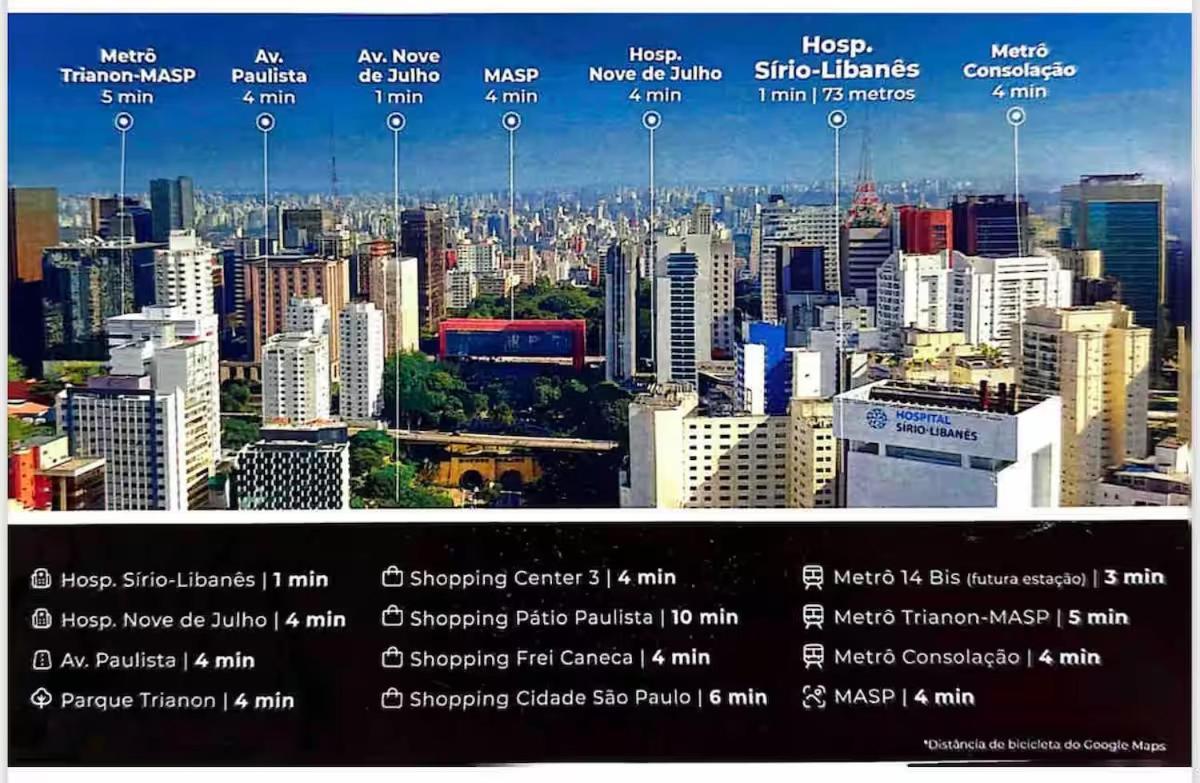 Apartemen Em Proximo Av Paulista E Hosp Sirio Libanes Sao Paulo
