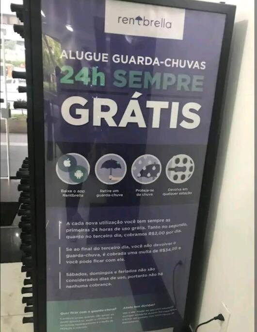 Na Paulista Com Vista O Masp * Sao Paulo