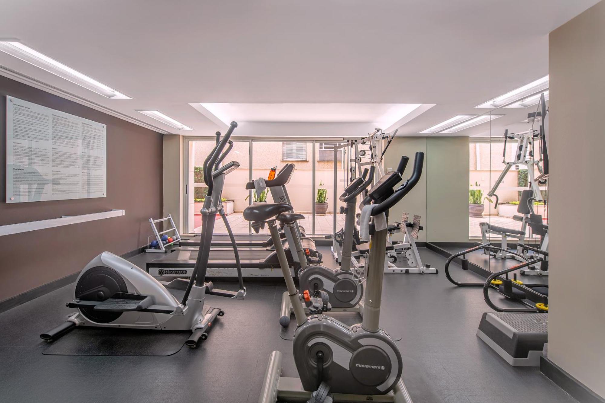 Hotel Intercity Paulista