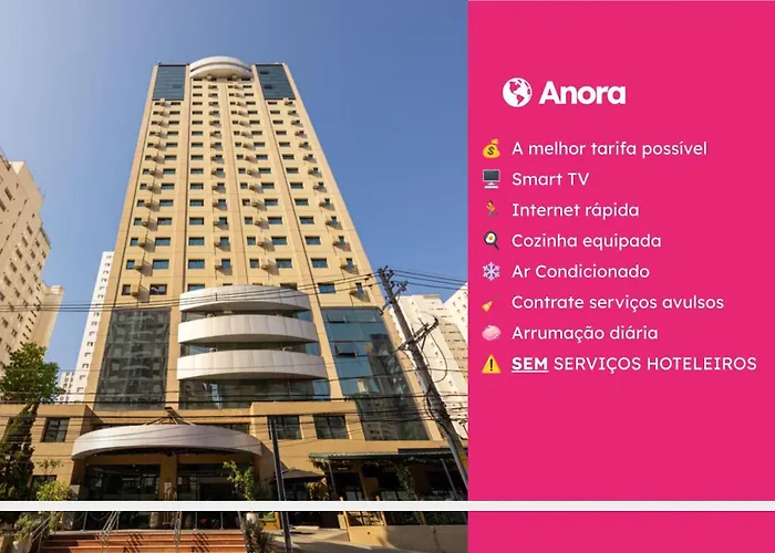 Mtp - The Privilege Moema By Anora Spaces