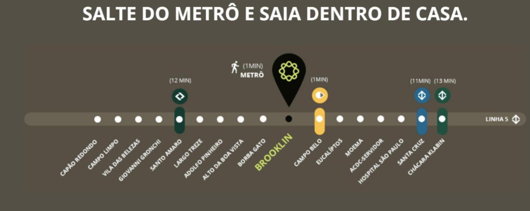 Com Mezanino A 30 Passos Do Metro Brooklin Căn hộ