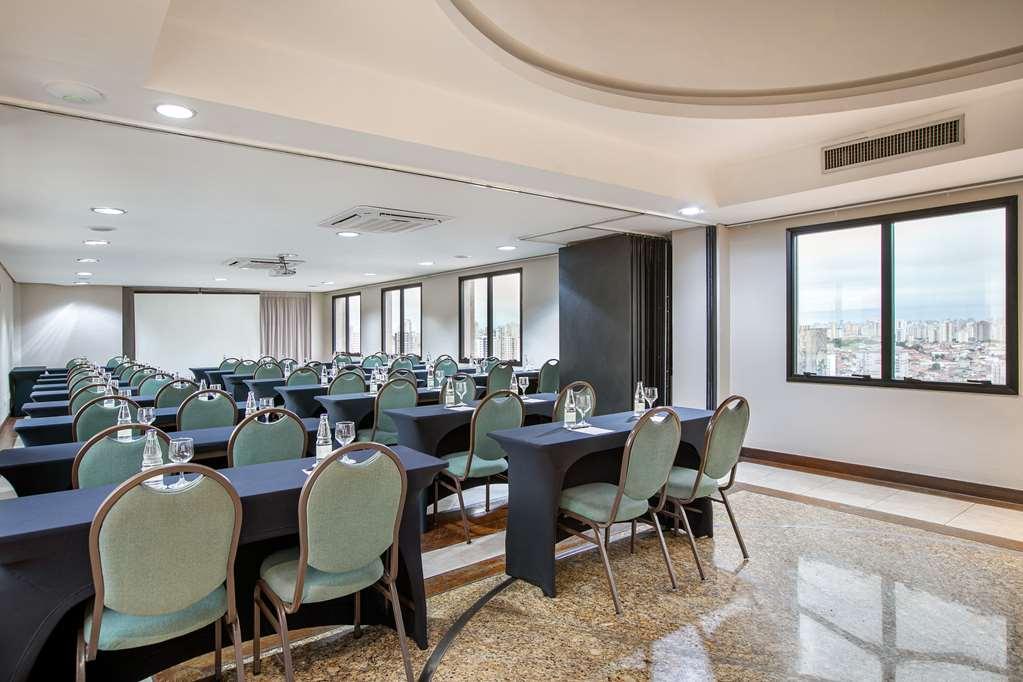 Hotel Tatuape, Affiliated By Melia